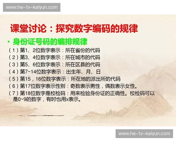 Kaiyun安全下载应用——让你的数字生活更安心